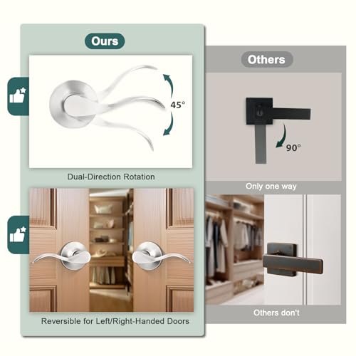 GOBEKOR 10 Pack Satin Nickel Passage Lever Handle Interior Door Levers Hallway Closet Door Handles Wave Door Lock Keyless Lever Door Handles - Image 5