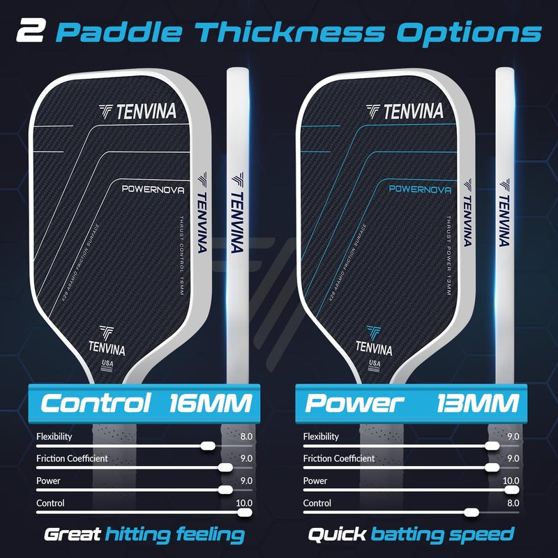 NHYHN TENVINA Pickleball Paddles, 2025 POWERNOVA Multilayer K29 Aramid & Carbon Fiber Pickleball Paddle with TPC Honeycomb Core, Precise Control and Forceful Spin, USAPA Approved Pickle Ball Paddle - Image 5