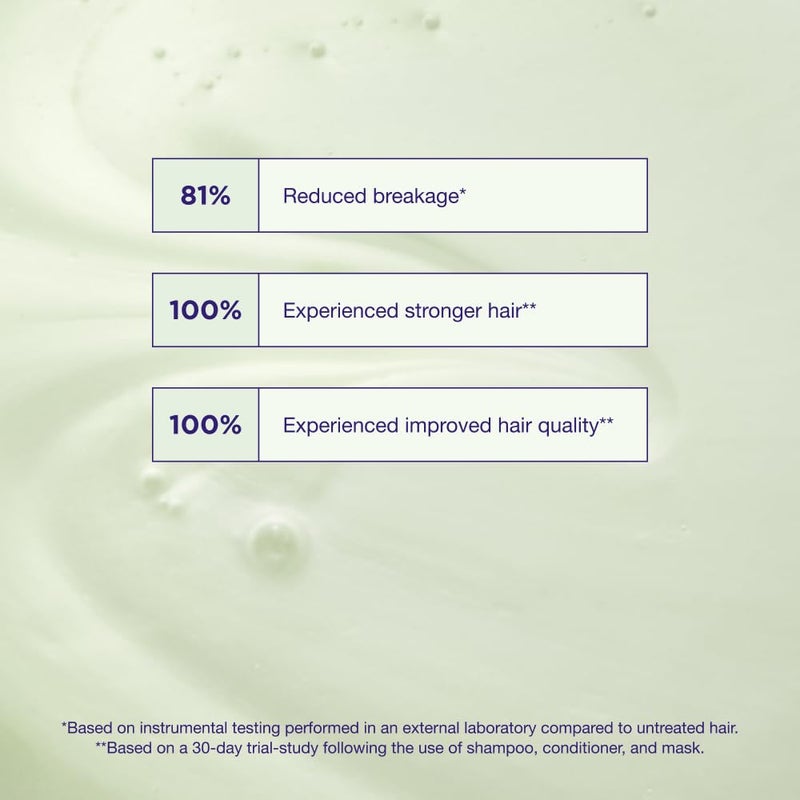 Maria Nila Structure Repair, Shampoo 3.4 Fl Oz, For Damaged & Chemically Treated Hair, Algae Extract Rebuilds & Moisturizes, 100% Vegan & Sulfate/Paraben free - Image 5