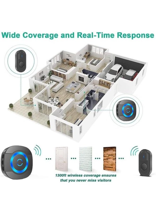 اللاسلكية جرس الباب ، لاسلكي إدراج نوع ، أدى وميض الصوت مجموعة من 300 متر اللاسلكية جرس الباب ، مع جهاز الإرسال عن بعد ، إدراج نوع المتلقي و 5 مستويات الصوت ، ومناسبة للمكاتب والمنازل - pzsku/Z99B91D759B2C57543587Z/45/_/1699670709/aa38cebd-4caa-459c-98b1-fa3c4e706bda