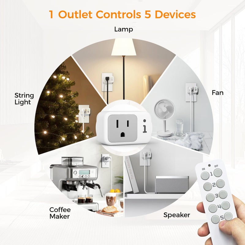 TESSAN Wireless Remote Control Outlet, TESSAN Electrical Wall Plug with ON/Off Light Switch for Indoor String Lights, Lamps, Home Appliances, 100ft Range (2 Remotes + 5 Outlets) - Image 3