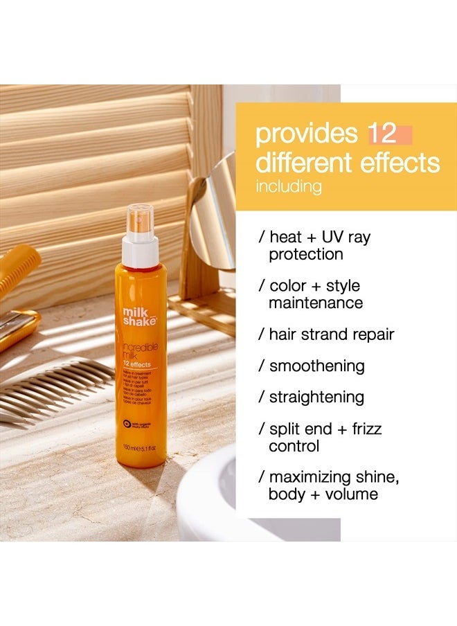 Milk Shake - Milkshake Incredible Milk 150 ml - Image 1