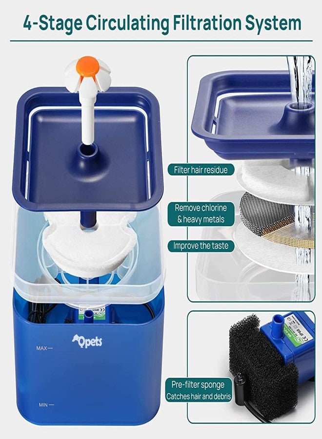 Qpets® Cat Water Fountain with LED Light, 67oz/2.0L, Ultra Quiet Cat Drinking Fountain with Filter, Automatic Pet Water Fountain for Cats and Small Dogs, Blue (Blue Water Fountain) - Image 3