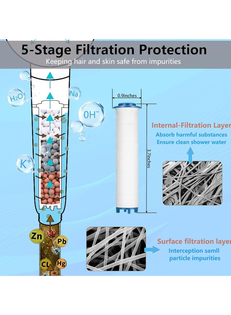أيه بي جي عبوة من 10 فلاتر دش قطنية PP – خراطيش ترشيح متقدمة لرؤوس الدش المحمولة المزودة بفلتر - Image 5