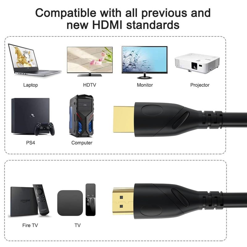 Jorenca 8K HDMI Cable 6ft, 48Gbps Ultra High Speed HDMI 2.1 Cord with Gold Plated Connectors - Image 3