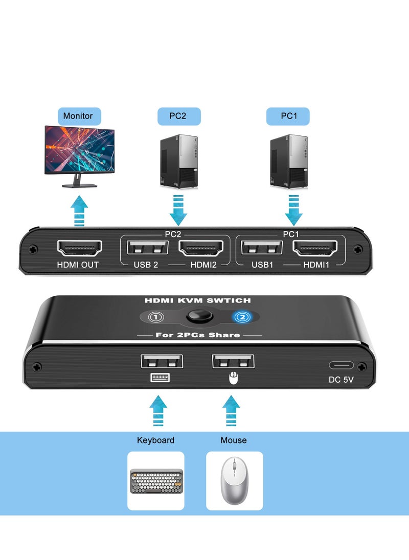 Excefore - HDMI KVM Switch, Supports 4K@60Hz for 1 Monitor and 2 Computers, USB 2.0 Switch for Keyboard and Mouse Sharing, HDMI 2.0, Seamless Switching, High Performance, Perfect for Dual Computer Setup - Image 1