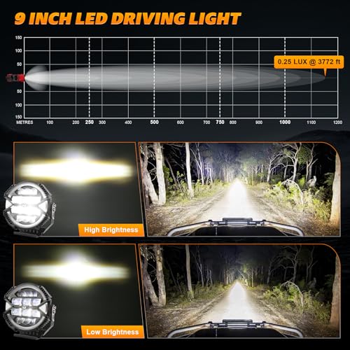 POVTOR 9 Inch Round LED Off-Road Light, 1PC 13000LM 148W LED Driving Light with High/Low Brightness & White Halo DRL Waterproof Compatible with Jeep Tacoma 4Runner Truck SUV UTV Pickup - Image 4