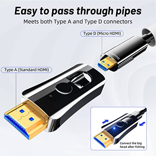 DGHUMEN 30Ft HDMI Cable Fiber Optic 8K 48Gbps, in Wall HDMI 2.1 Cord with Detachable Micro Connector, Supports 8K@60Hz 4K@120Hz Compatible with Projector, TV, PC, Monitor - Image 2