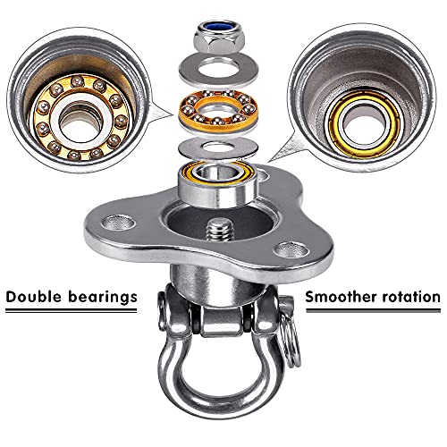 BeneLabel Speed Bag Swivel with 360° Rotation - Boxing Bearing Swivel for Punching Bag - Stainless Steel, Easy to Install, Durable and Smooth - Ideal for Boxing, MMA, Muay Thai Training - Image 3