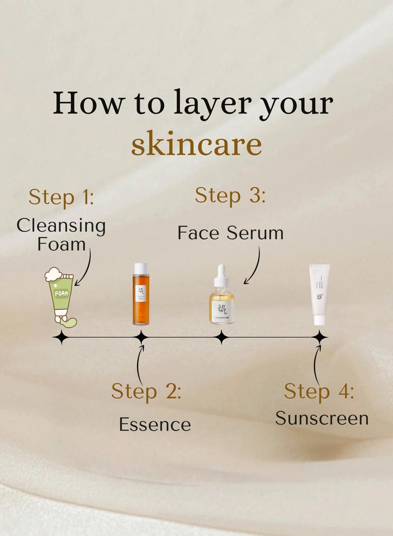Beauty of Joseon Revitalize and Radiate Trio & Face Scrubber - Rejuvenating Ginseng Water Essence Toner, Brightening Glow Serum, and Protective Sunscreen Rice Probiotics SPF50+ PA++++ 230ml - Image 4