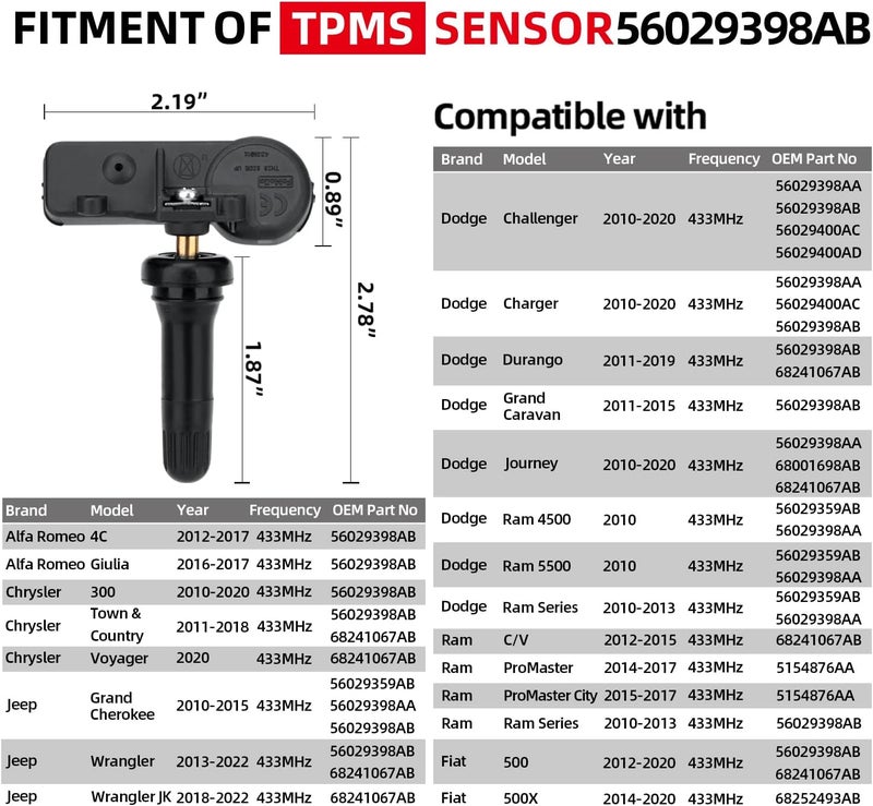 SEINECA 56029398AB 433MHz Tire Pressure Monitoring System (TPMS) Sensor for Jeep, Dodge, Chrysler, and FIAT Vehicles - Image 2
