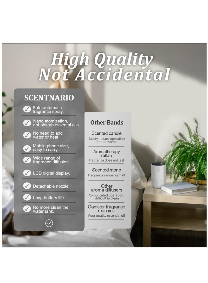 Excefore مرشة خالية من الماء للزيوت الأساسية، مرشة عطرية للمنزل مع مؤشر البطارية، آلة عطر ذكية محمولة 1/2/3 ورذاذ مستمر، وظيفة التوقيت والإيقاف التلقائي، 400~500 قدم مربع من العطر - Image 5