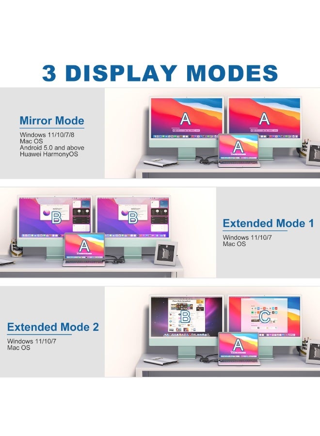 USB 3.0 or USB C to Dual HDMI Splitter Extended Display for Dual Monitor, Azonee USB to 2X HDMI Monitors 1080p@60Hz for Laptop Monitor Desktop TV, Mac OS Windows Android - Image 3