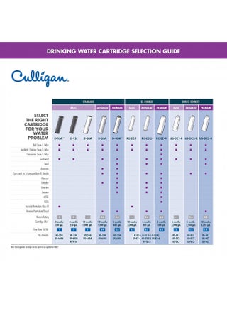 Culligan RC Change Basic Water Replacement Cartridge, 3,000 Gallons, EZ-1 (Good Filtration), Multi - pzsku/Z99C1DFA32937C4083C6CZ/45/_/1731077991/c9a97ac2-cfe3-4c8c-83c1-63b7256899e8