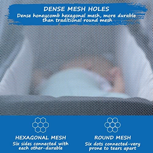 Coldwind Mosquito Net for Stroller Baby Mosquito Netting for Strollers, Bassinets, Cradles, Playards, Pack N Plays and Portable Mini Crib, Baby Insect Netting, Blue - Image 2