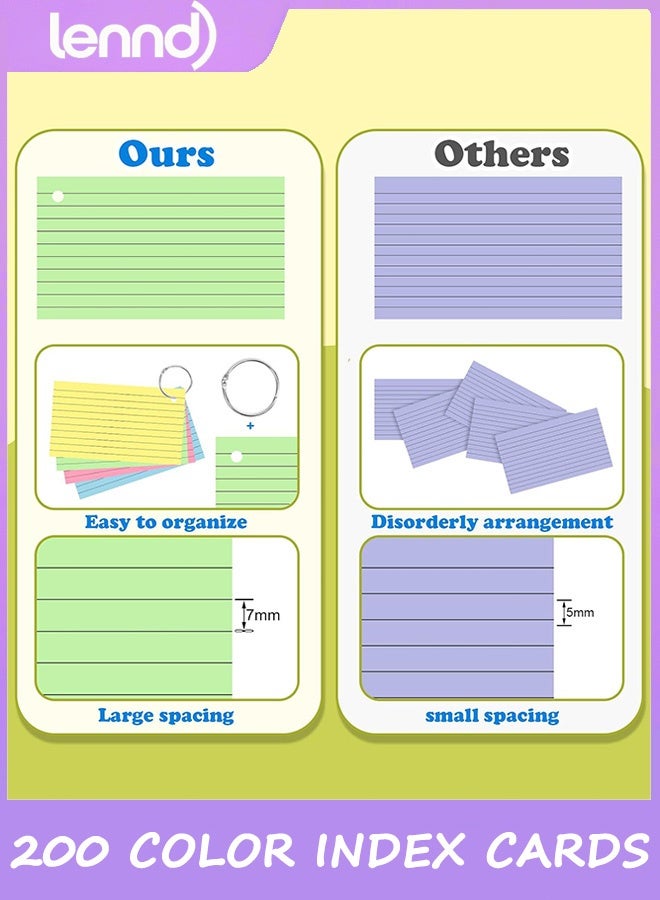 LENND 200 PCS Colored Index Cards 7.6cm×12.7cm Colored Flash Cards with Ring, Punched Lined Flashcards Ruled Index Cards Notecards Study Cards Heavy Note Cards for Studying, Learning, School, College, Memory  - Image 5