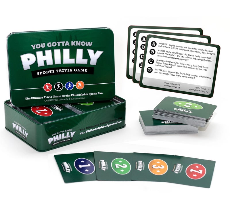 You Gotta Know Philadelphia  Sports Trivia Game - Image 2