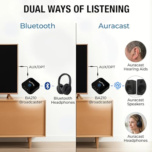 HomeSpot BA210 v2 Auracast Bluetooth Transmitter, LC3, AptX Lossless, AptX HD, Optical & 3.5mm Inputs, Compatible with Galaxy Buds 2 Pro, Buds 3, JY300 JM320, Hearing Aids and Bluetooth Headphones - Image 2