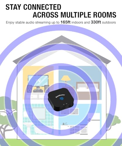 HomeSpot BA210 v2 Auracast Bluetooth Transmitter, LC3, AptX Lossless, AptX HD, Optical & 3.5mm Inputs, Compatible with Galaxy Buds 2 Pro, Buds 3, JY300 JM320, Hearing Aids and Bluetooth Headphones - Image 4