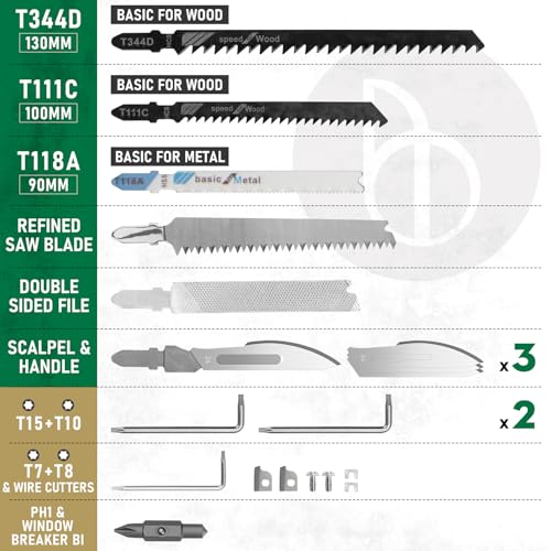 BIBURY Multitool Pliers Spare Parts Kit, Replaceable Wire Cutter, Screwdriver & Window Breaker And Interchangeable Saws Blade and Scalpel Blades Suitable With BIBURY Multitool Pliers - Image 2