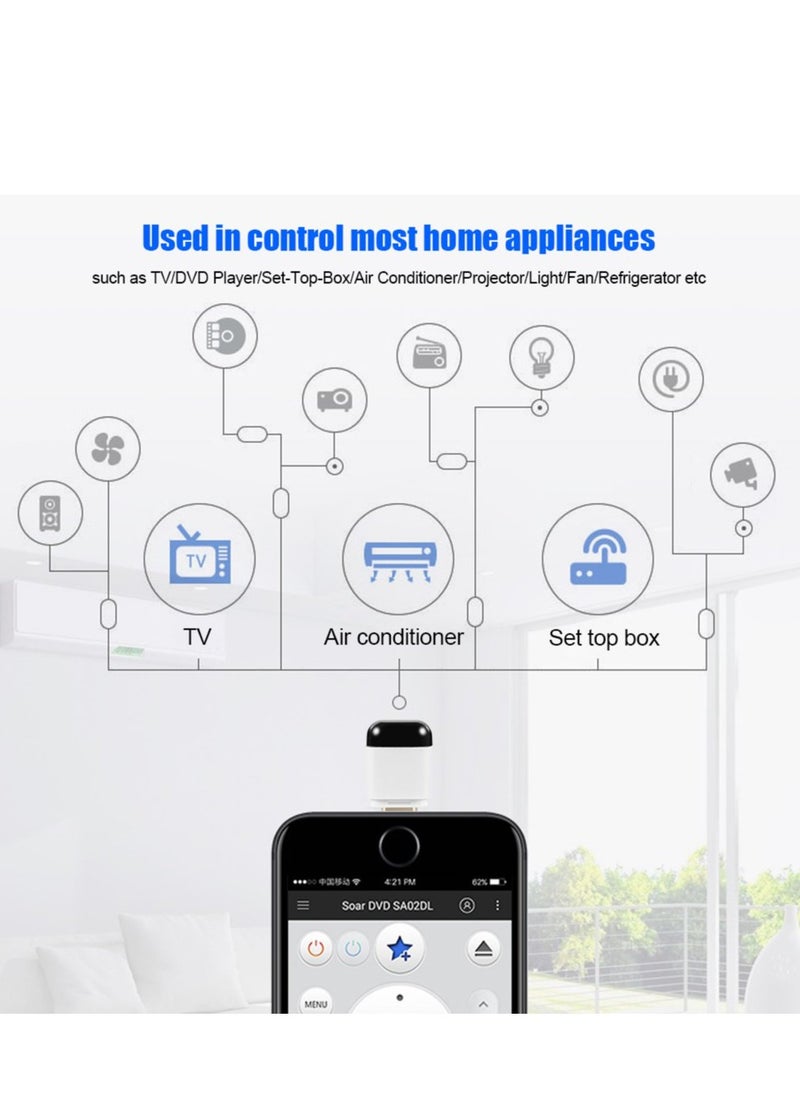 SYOSI - Universal IR Remote Control Adapter for Android Smart Phone, OTG USB C Port Mini Mobile Phone Infrared Controller  for AC, Fan, Projector, TV, STB - OTG USB C Port - Image 1