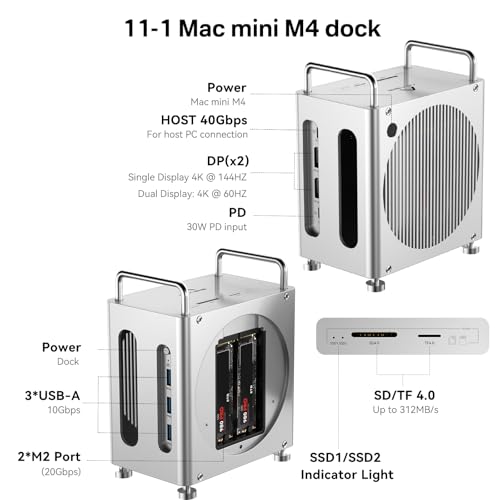 ACASIS 40Gbps Mac mini M4 Dock Stand with DualBay NVMe SSD Enclosure11in1 Docking Station for Mac mini M4M4 Pro Dual DisplayPort MST 3USBA 10Gbps 30W PD SDTF Reader - Image 3