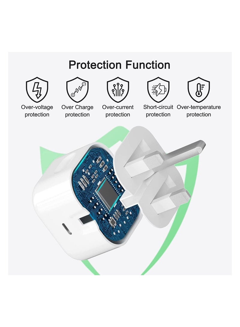 Fast mobile Charger With USB C Port 20 WUSB C mobiles  Tabs / iPhone - Image 5