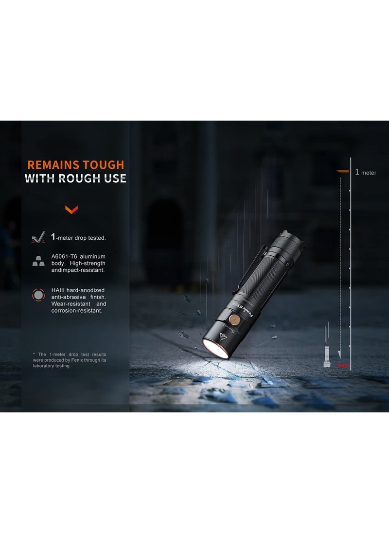 Fenix E35R EDC LED Flashlight 3100 Lumens USBC Rechargeable High Lumen Performance Flashlight
