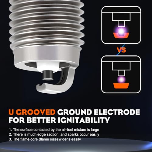 Hipa 14 132 11-S Spark Plug for NGK 3481 DCPR6E Kohler XT675 XT650 XT149 XT800 XT775 6.75 1413211 - Image 4