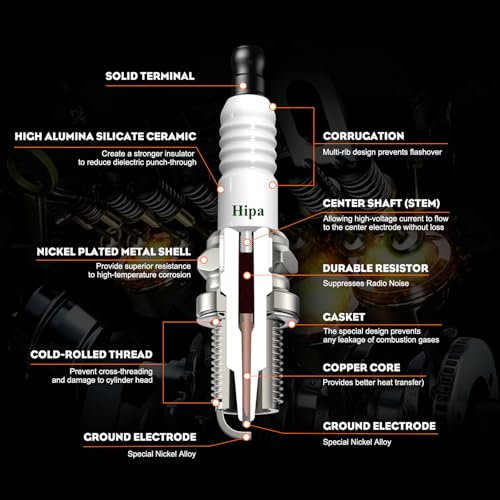 Hipa 14 132 11-S Spark Plug for NGK 3481 DCPR6E Kohler XT675 XT650 XT149 XT800 XT775 6.75 1413211 - Image 3