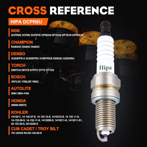 Hipa 14 132 11-S Spark Plug for NGK 3481 DCPR6E Kohler XT675 XT650 XT149 XT800 XT775 6.75 1413211 - Image 2