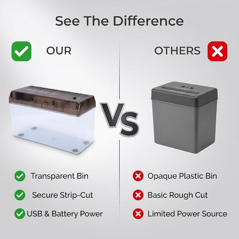 Bewinner USB Powered Strip Cut Paper Shredder for Home A4 - Image 5