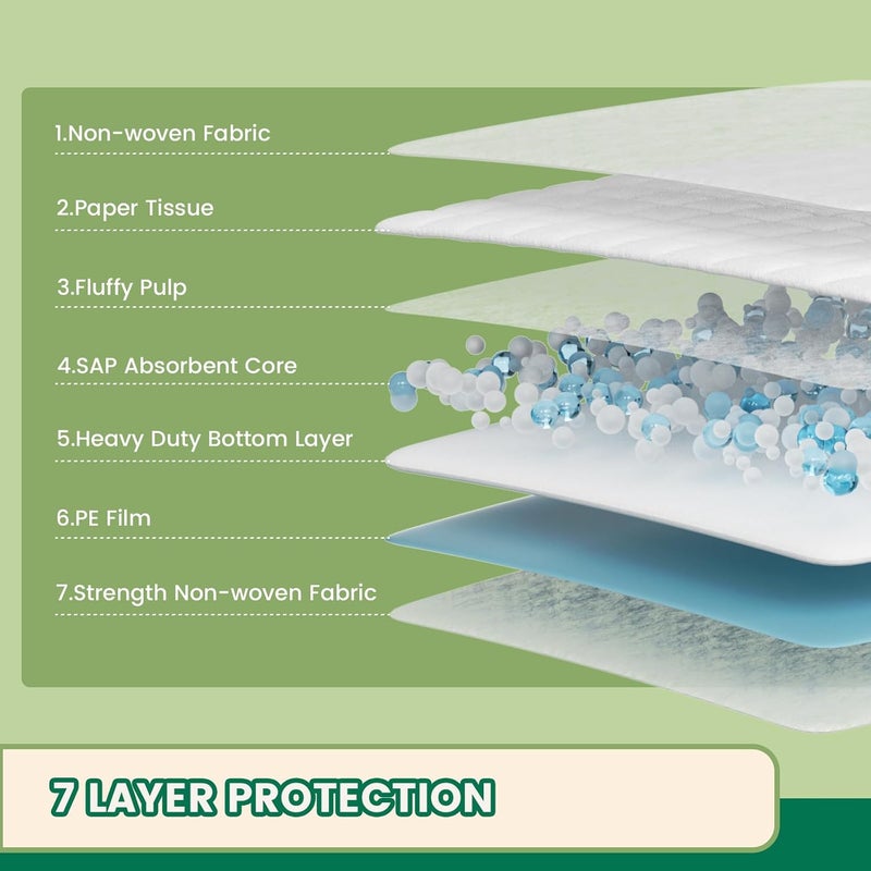 IMMCUTE Puppy Pee Pads 30"x28",50 Count - Dog Pee Pads Double Layer Leak-Proof ,Large Thicker Super Absorbent Dog Pads,Pet Potty Pads for Dogs,Disposable Pet Training Pads - Image 2