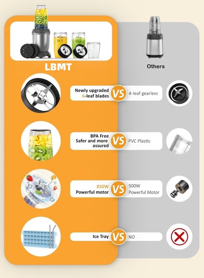 LBMT Multi-Function High Speed Blender, 850 W Portabel Blender, Juice Blender Set Frozen Drinks, Shake, Sauces & More, 2PCS 600ml & 200ml To-Go Cups, 2 Spout-Lids - Image 5