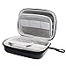Jiusion Hard Case for Carson MicroBrite Plus Pocket Microscope MM300 or MM300MU and MicroFlip MP250 or MP250MU Travel Storage Carrying Include Carabiner and Strap - Image 3