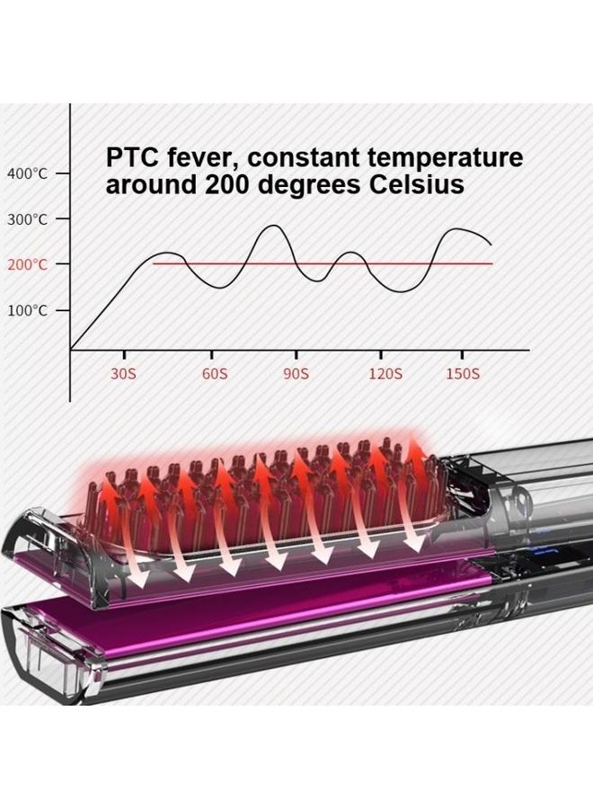 NIBEMINENT 10-speed Adjustable Multifunctional Hair Straightening And Curler Multicolour - Image 3