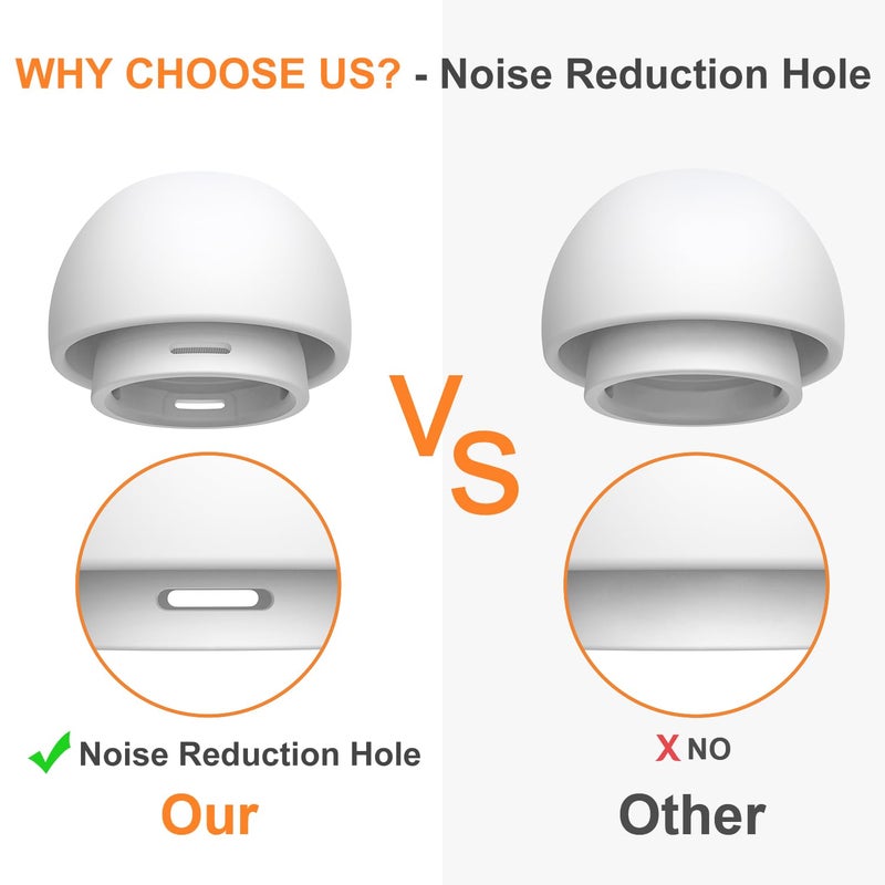 Link Dream 6 Pieces Replacement Ear Tips for AirPods Pro/AirPods Pro 2 Silicon Ear Buds Tips with Portable Storage Box (S/M/L 3 Pairs) - Image 3