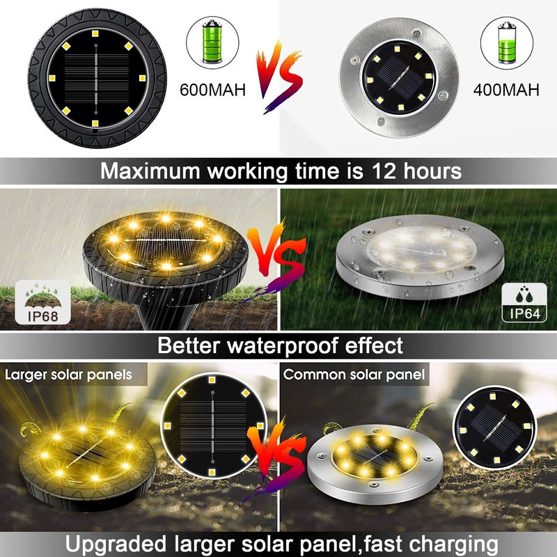 KDORRKU Solar Powered Ground Lights 8 Pack,IP68 Waterproof Outdoor LED Disk Lights for Garden,Non-Slip Landscape Path Lighting for Patio Lawn Yard,Pathway Wear-Resistant Deck Lights Walkway Decor(Warm White) - Image 5
