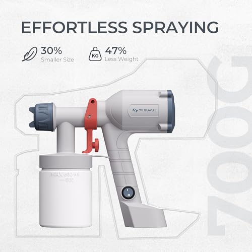 Tilswall HVLP Paint Sprayer, Ultra-Light Electric Spray Gun with 20 fl oz Detachable Cup, 2 Nozzles & 3 Patterns, Perfect for Furniture, Cabinets, Fence, Walls, Doors, Garden & DIY, White - Image 2