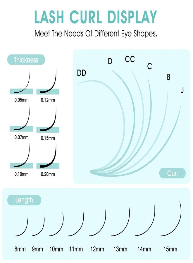 NATUHANA Classic Volume Eyelash Extension 0.07mm C Curl 13mm Single Length Tray Black Soft Individual Lashes 16 Rows, Professional Supplies for Lash Techs(13mm, 0.07 C) - Image 4