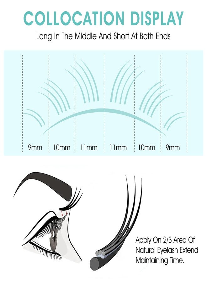 NATUHANA Classic Volume Eyelash Extension 0.07mm C Curl 13mm Single Length Tray Black Soft Individual Lashes 16 Rows, Professional Supplies for Lash Techs(13mm, 0.07 C) - Image 5