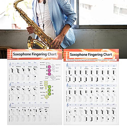 Aoutecen Saxophone Fingering Chart & Chords Poster - Beginner's Guide & Practice Accessories - Image 2