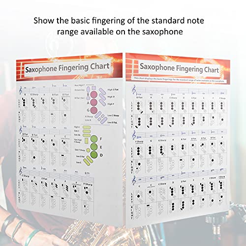 Aoutecen Saxophone Fingering Chart & Chords Poster - Beginner's Guide & Practice Accessories - Image 4