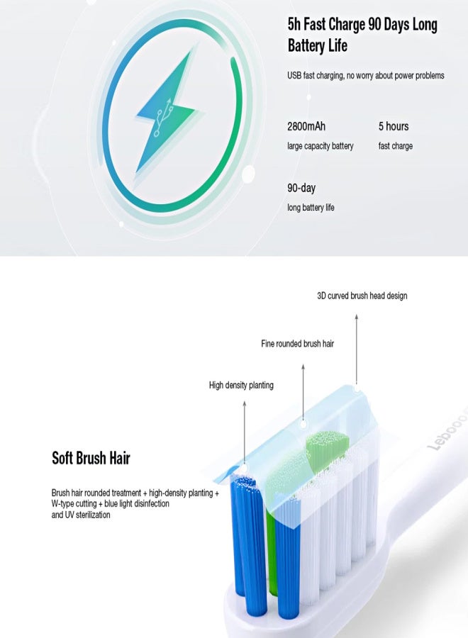 HUAWEI Lebooo Electric Sonic Toothbrush Intelligent App Control Supersonic Protective USB Rechargeable Sonic Vibration Four-speed Home ultrasound toothbrush Waterproof - Image 3