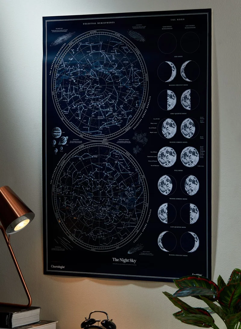 Luckies Night Sky Chartologist Map