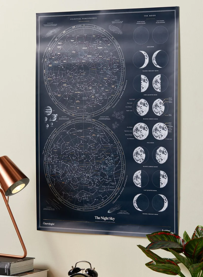 Luckies Night Sky Chartologist Map