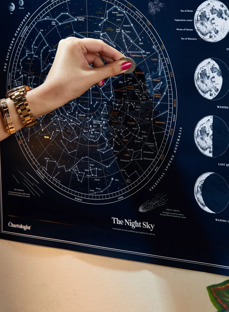 Luckies Night Sky Chartologist Map