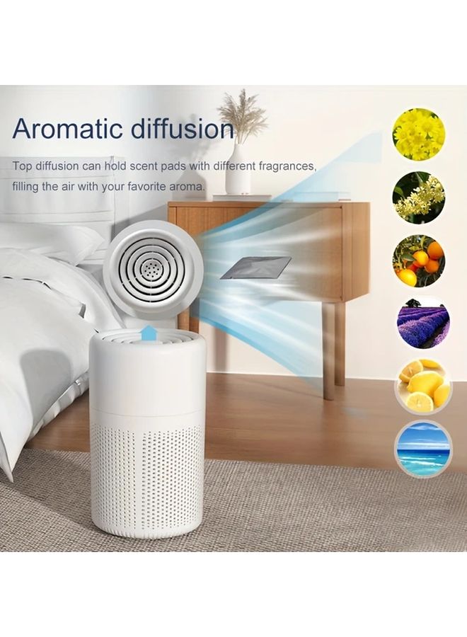 White Compact Desktop Air Cleaner H13 HEPA Carbon USB Purifier For Smoke Dust Pollen - Image 3
