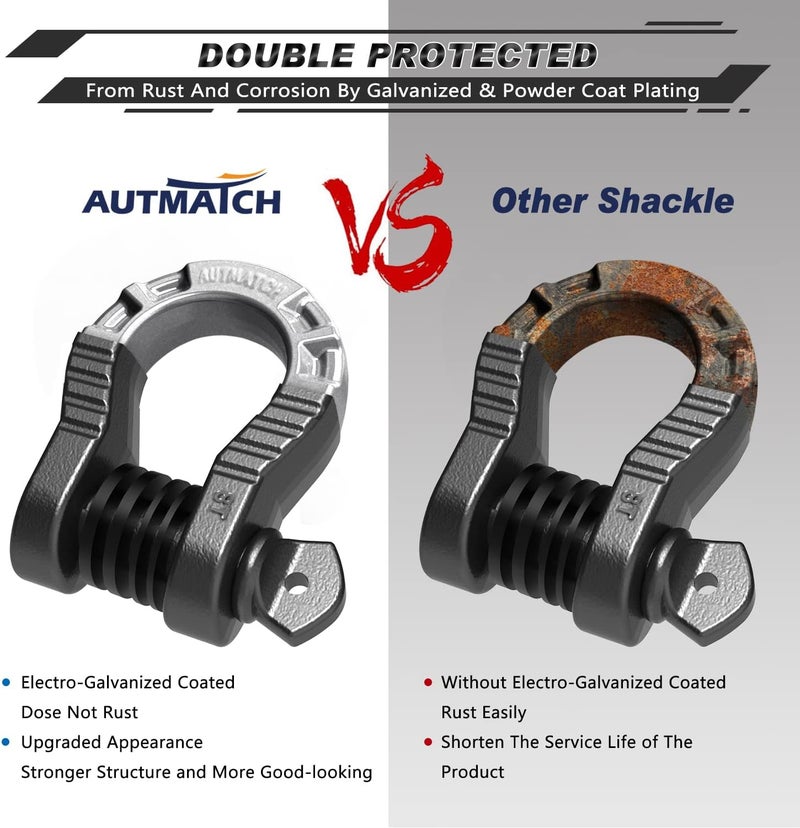 AUTMATCH D Ring Shackles 3/4" Mega Shackle (2 Pack) 68,000Ibs Break Strength - Heavy Duty Clevis Shackles 7/8" Screw Pin & Isolator Washer for Tow Strap Winch Off Road Vehicle Recovery, Gunmetal Gray - Image 5