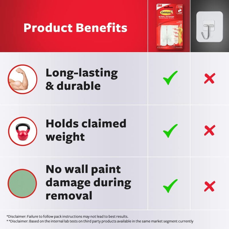 Command 3M, Value Pack 6 Hooks, Holds Upto 1.3Kg, Removable, Comes Off with No Paint Damage, Medium Utility Wall Hooks, Heavy Duty - Plastic, White - Image 5